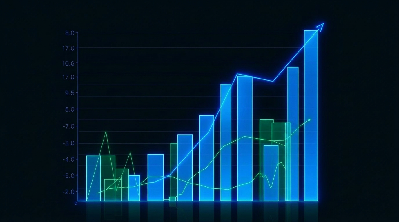 Visualização de crescimento financeiro